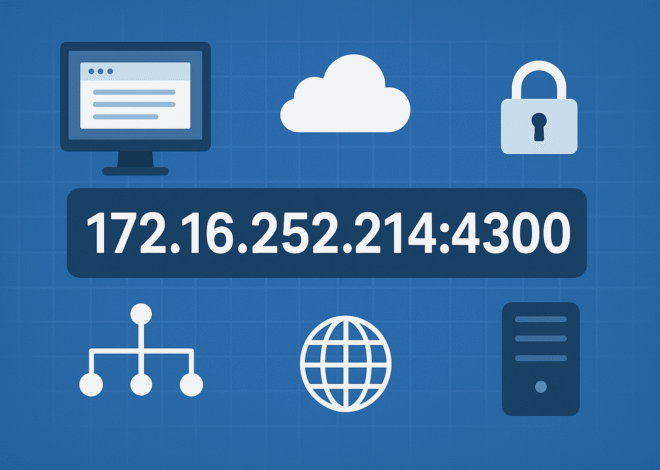 Understanding 172.16.252.214.4300: A Deep Dive into Private IPs, Ports, and Network Management